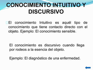CONOCIMIENTO INTUITIVO Y
DISCURSIVO
El conocimiento Intuitivo es aquél tipo de
conocimiento que tiene contacto directo con el
objeto. Ejemplo: El conocimiento sensible.
El conocimiento es discursivo cuando llega
por rodeos a la esencia del objeto.
Ejemplo: El diagnóstico de una enfermedad.
 