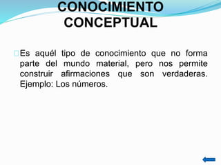 CONOCIMIENTO
CONCEPTUAL
Es aquél tipo de conocimiento que no forma
parte del mundo material, pero nos permite
construir afirmaciones que son verdaderas.
Ejemplo: Los números.
 
