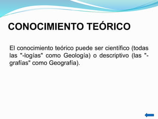 CONOCIMIENTO TEÓRICO
El conocimiento teórico puede ser científico (todas
las "-logías" como Geología) o descriptivo (las "-
grafías" como Geografía).
 
