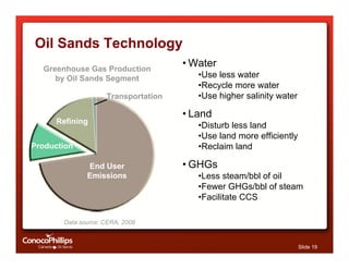 In-situ Development of Oil Sands | PDF