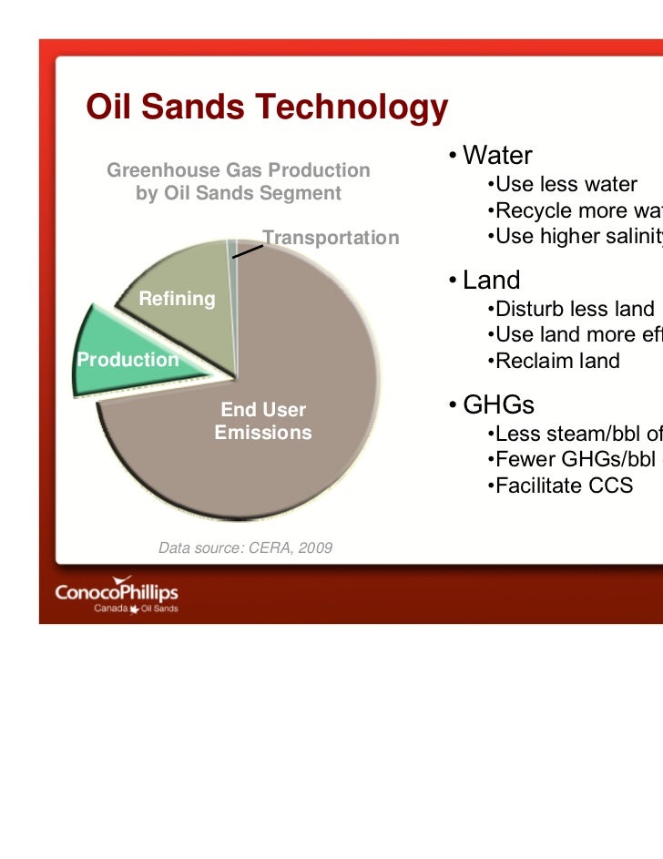 Insitu Development of Oil Sands