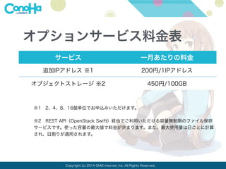 オプションサービス料金表 
サービス一月あたりの料金 
追加IPアドレス ※1 200円/1IPアドレス 
オブジェクトストレージ ※2 450円/100GB 
※1　2、4、8、16個単位でお申込みいただけます。 
※2　REST API（OpenStack Swift）経由でご利用いただける容量無制限のファイル保存 
サービスです。使った容量の最大値で料金が決まります。また、最大使用量は日ごとに計算 
され、日割りが適用されます。 
Copyright (c) 2014 GMO Internet, Inc. All Rights Reserved. 
 