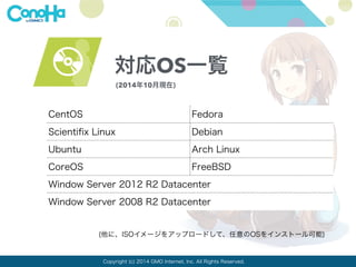 対応OS一覧 
(2014年10月現在) 
CentOS Fedora 
Scientifix Linux Debian 
Ubuntu Arch Linux 
CoreOS FreeBSD 
Window Server 2012 R2 Datacenter 
Window Server 2008 R2 Datacenter 
(他に、ISOイメージをアップロードして、任意のOSをインストール可能) 
Copyright (c) 2014 GMO Internet, Inc. All Rights Reserved. 
 