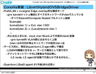 ConoHa kvm-VPS; OpenStack Grizzlyのサービス実装について ConoHa誕生の話
17
ConoHa実装 : LibvirtHybridOVSBridgeDriver
•FlatVLAN + ovs(gre) Edge overlay的な構成モード
•gre tunnelメッシュ構成にすべてのネットワークがvlanで入っている
•すべてのzoneのCompute Nodeにフルメッシュ接続
Example)
tunnel(vlan 1) := Ext. vlan 1001
tunnel(vlan 2) := (Local)tenant vlan 1
....
•外に出るときには、mod_vlan ﬂowにより外部のvlanに変換
•gre tunnel内 VLAN数にはおそらく上限
(vlan id:4095が停止ネットワークの指定vlan id)
•サービス的に、現在はquantum L3 agent無しで構成
•L3はNW機器に任せる <-- サービス構成として割り切り
•テナントネットワークのL3要素は今回は無し
•L3 node, L3 agentが自動で冗長とかできるのなら...
•Quantum LBaaS agent が(今後)あれば良い
1713年7月26日金曜日
 