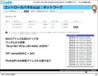 ConoHa kvm-VPS; OpenStack Grizzlyのサービス実装について ConoHa誕生の話
26
コントロールパネル(cp) : ネットワーク
MACアドレス生成ロジックを
ランダムから変更
Dual NIC PCIeっぽいMAC ADDR.
VIF nameはMAC + idに
IPv6はIPv4の射影アドレスから割り当て
2613年7月26日金曜日
 