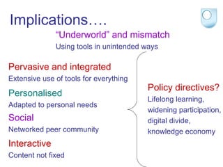 Implications…. Pervasive and integrated Extensive use of tools for everything Personalised Adapted to personal needs Social Networked peer community Interactive Content not fixed “ Underworld” and mismatch Using tools in unintended ways Policy directives? Lifelong learning,  widening participation,  digital divide,  knowledge economy 