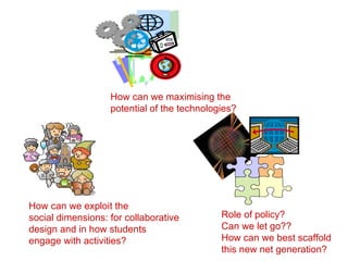 The macro and micro context How can we maximising the  potential of the technologies? Role of policy? Can we let go?? How can we best scaffold  this new net generation? How can we exploit the  social dimensions: for collaborative  design and in how students  engage with activities? 
