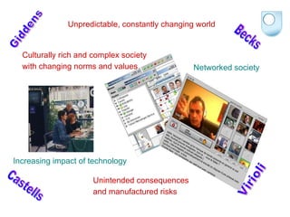 Culturally rich and complex society  with changing norms and values Unpredictable, constantly changing world Giddens Unintended consequences  and manufactured risks   Becks Virioli Increasing impact of technology Castells Networked society 
