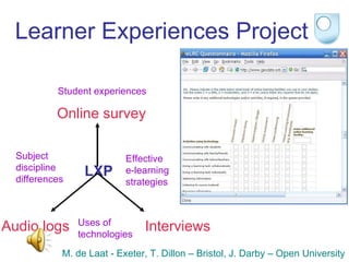 Learner Experiences Project LXP Student experiences Subject  discipline  differences Uses of  technologies Effective  e-learning  strategies M. de Laat - Exeter, T. Dillon – Bristol, J. Darby – Open University Online survey Audio logs Interviews 