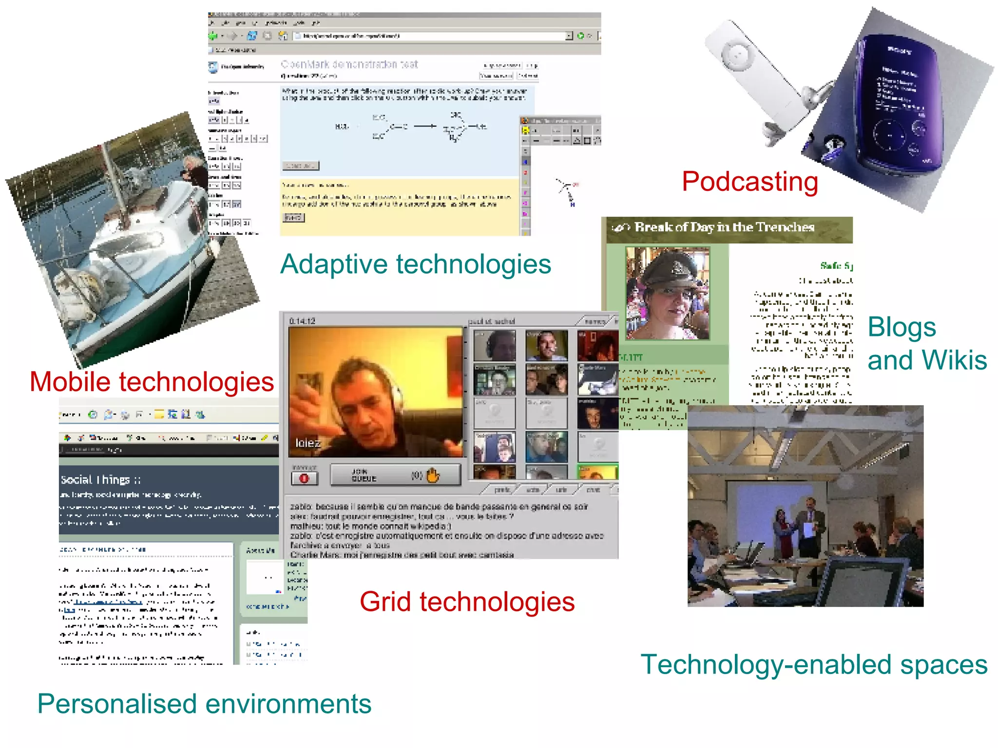Mobile technologies Blogs  and Wikis Technology-enabled spaces Personalised environments Grid technologies Adaptive technologies Podcasting 