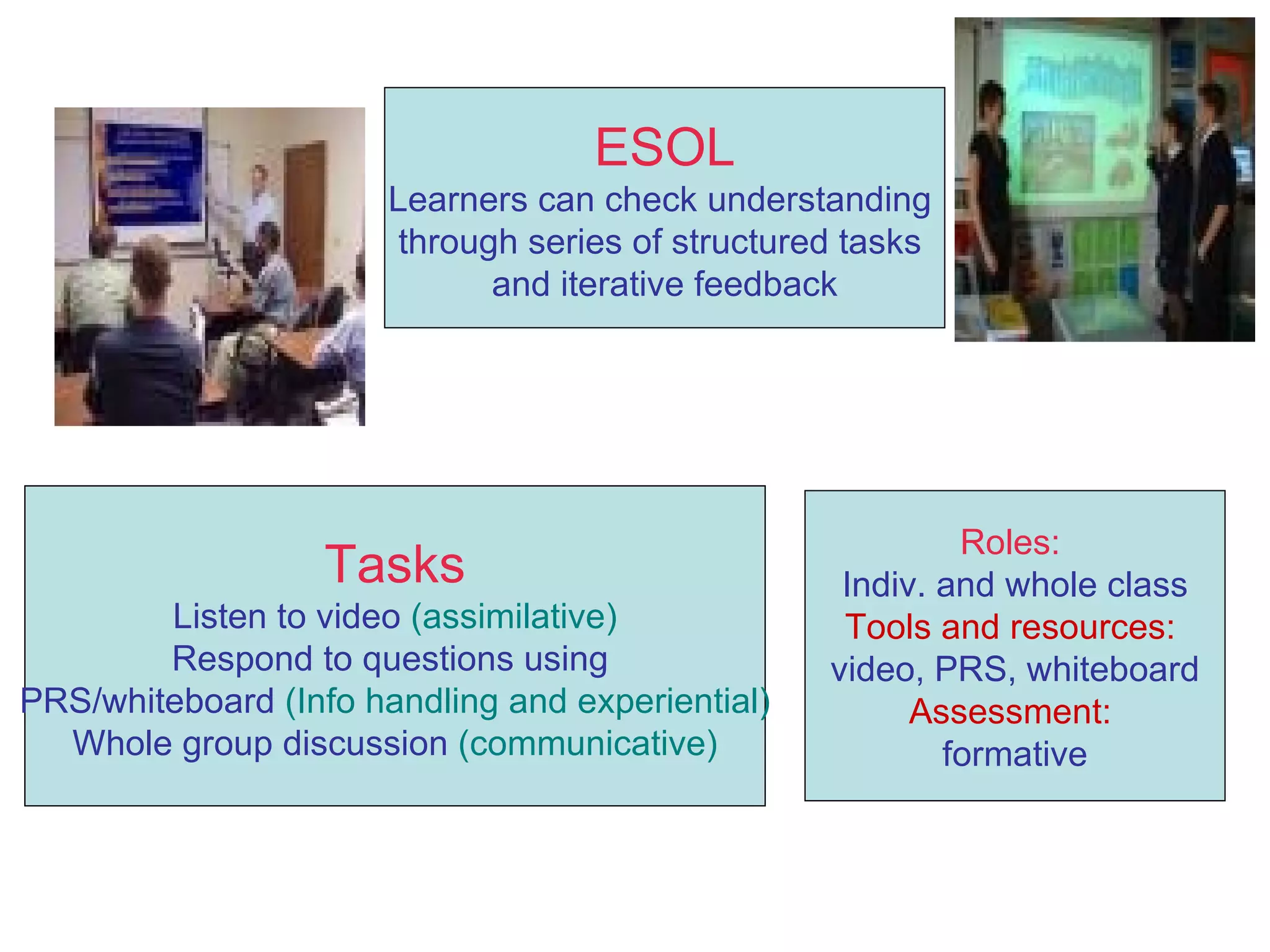 Tasks Listen to video  (assimilative) Respond to questions using  PRS/whiteboard  (Info handling and experiential) Whole group discussion  (communicative) Roles:  Indiv. and whole class Tools and resources:  video, PRS, whiteboard Assessment:  formative ESOL Learners can check understanding  through series of structured tasks  and iterative feedback 