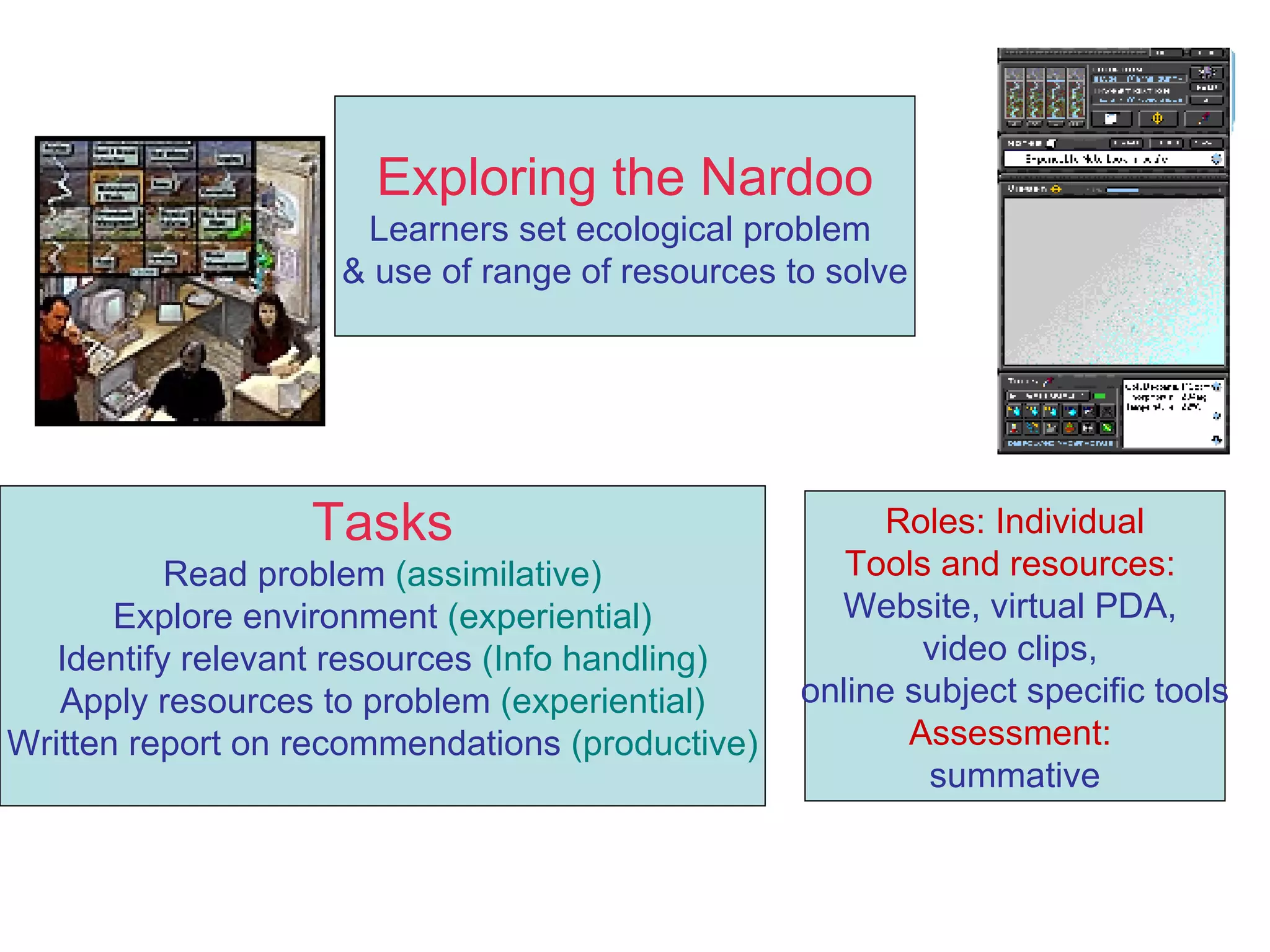 Tasks Read problem  (assimilative) Explore environment  (experiential) Identify relevant resources  (Info handling) Apply resources to problem  (experiential) Written report on recommendations  (productive) Roles: Individual Tools and resources:   Website, virtual PDA,  video clips,  online subject specific tools Assessment:  summative Exploring the Nardoo Learners set ecological problem  & use of range of resources to solve 
