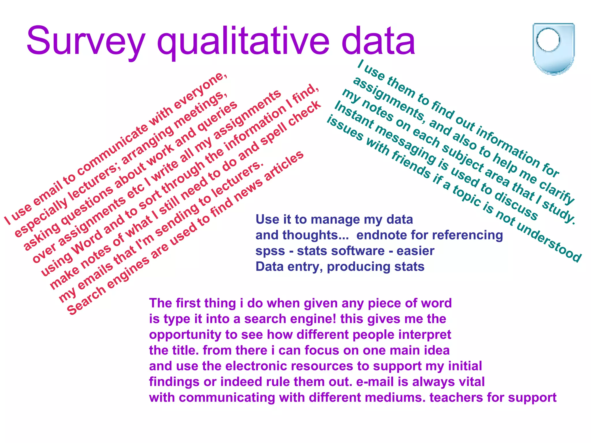Survey qualitative data I use email to communicate with everyone,  especially lecturers; arranging meetings,  asking questions about work and queries  over assignments etc I write all my assignments  using Word and to sort through the information I find,  make notes of what I still need to do and spell check  my emails that I'm sending to lecturers. Search engines are used to find news articles I use them to find out information for assignments, and also to help me clarify  my notes on each subject area that I study.  Instant messaging is used to discuss  issues with friends if a topic is not understood Use it to manage my data  and thoughts...  endnote for referencing  spss - stats software - easier  Data entry, producing stats The first thing i do when given any piece of word  is type it into a search engine! this gives me the  opportunity to see how different people interpret  the title. from there i can focus on one main idea  and use the electronic resources to support my initial  findings or indeed rule them out. e-mail is always vital  with communicating with different mediums. teachers for support 