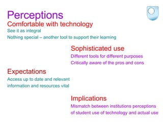 Perceptions Comfortable with technology See it as integral Nothing special – another tool to support their learning Sophisticated use  Different tools for different purposes Critically aware of the pros and cons Expectations Access up to date and relevant  information and resources vital Implications Mismatch between institutions perceptions  of student use of technology and actual use 