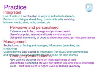 Practice Integrated Use of tools in a  combination  of ways to suit individual needs  Evidence of mixing and matching, comfortable with  switching   between media, sites, tools, content, etc.  Pervasive and personalised Extensive use  to find, manage and produce content  Use of computer, internet and books simultaneously Using their  community of peers  to share resources, get help, peer assess Changing work patterns New working practices  using an integrated range of tools Use of tools is  changing  the way they gather, use and create knowledge Skills  – shift from lower to higher levels of Blooms taxonomy  Management Sophisticated  at finding and managing information (searching and structuring) Used to having  easy access  to information (for travel, entertainment etc)  and therefore have an expectation of the same for their courses 