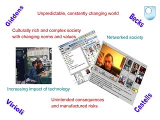 Culturally rich and complex society  with changing norms and values Unpredictable, constantly changing world Giddens Virioli Increasing impact of technology Unintended consequences  and manufactured risks   Becks Networked society Castells 