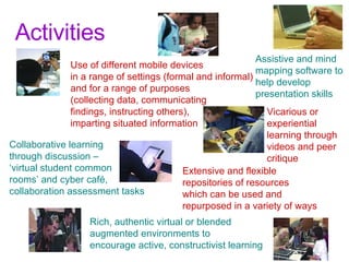 Activities Use of different mobile devices  in a range of settings (formal and informal)  and for a range of purposes  (collecting data, communicating  findings, instructing others),  imparting situated information Assistive and mind  mapping software to  help develop  presentation skills Vicarious or  experiential learning through videos and peer  critique Collaborative learning  through discussion –  ‘ virtual student common  rooms’ and cyber café,  collaboration assessment tasks Rich, authentic virtual or blended  augmented environments to  encourage active, constructivist learning Extensive and flexible repositories of resources  which can be used and  repurposed in a variety of ways 