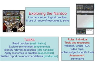 Tasks Read problem  (assimilative) Explore environment  (experiential) Identify relevant resources  (Info handling) Apply resources to problem  (experiential) Written report on recommendations  (productive) Roles: Individual Tools and resources:   Website, virtual PDA,  video clips,  online subject specific tools Assessment:  summative Exploring the Nardoo Learners set ecological problem  & use of range of resources to solve 
