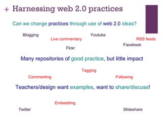 Harnessing web 2.0 practices Teachers/design want  examples , want to  share/discuss ! Many repositories of  good practice , but little impact Can we change  practices  through use of  web 2.0  ideas? Blogging Facebook Twitter Slideshare Flckr Youtube Commenting Live commentary Tagging RSS feeds Embedding Following 