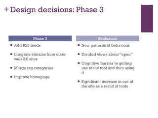 Design decisions: Phase 3 Add RSS feeds Integrate streams from other web 2.0 sites Merge tag categories Improve homepage  New patterns of behaviour  Divided views about “open” Cognitive barrier to getting use to the tool and then using it Significant increase in use of the site as a result of tools Phase 3 Evaluation 