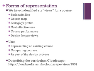 Forms of representation We have indentified six “views” for a course Task swim line Course map Pedagogy profile Cost effectiveness Course performance Design factors views Uses Representing an existing course Comparing courses As part of the design process Describing the curriculum Cloudscape: http://cloudworks.ac.uk/cloudscape/view/1907 