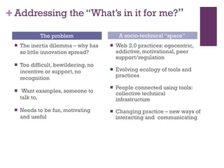 Addressing the “What’s in it for me? ” The inertia dilemma – why has so little innovation spread? Too difficult, bewildering, no incentive or support, no recognition  Want examples, someone to talk to, Needs to be fun, motivating and useful Web 2.0 practices: egocentric, addictive, motivational, peer support/regulation Evolving ecology of tools and practices People connected using tools: collective technical infrastructure  Changing practice – new ways of interacting and  communicating The problem A socio-technical “space”  