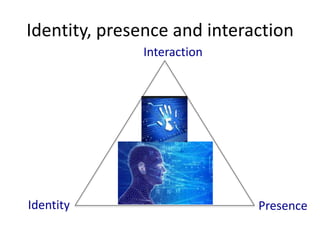 Identity, presence and interaction
Interaction
Identity Presence
 