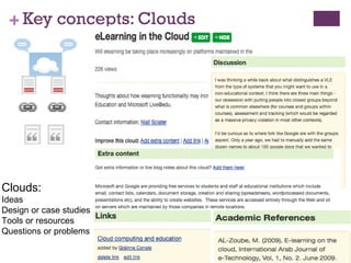 Key concepts: Clouds Clouds:  Ideas Design or case studies Tools or resources Questions or problems 