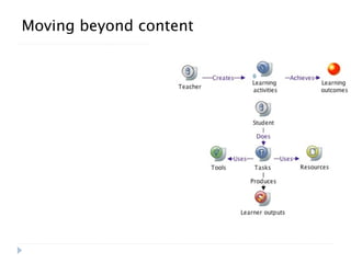 Moving beyond content
 