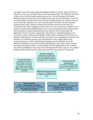 conceptual views (the course map and pedagogy profile) are shown, along with the two
data-driven views on cost effectiveness and course performance. We think the real power
in these views will be through modeling across the views and looking at the impact
different design decisions have on cost effectiveness and course performance. As part of
a current strategic initiative (the Course Business Models project), we intend in the next
year to build up a repository of views across the Open University. We have gathered
around twenty to date, which we shared with staff from across the University at a
workshop in May 2010. Feedback overall on the views was very positive and there was a
general consensus that embedding these views in our institutional systems and processes
has the potential to make design decisions more effective and will encourage the
application of more innovative approaches. This builds on a detailed mapping of our
curriculum systems and processes (Mundin, 2009), which concluded that the focus was
primarily administrative in nature and there was little focus on pedagogy and design. The
intention is to embed the design views described here at key trigger points in the
curriculum process, so that a shared design language can be developed across the
different stakeholders involved in learning and teaching (course teams, tutors, learners,
developers and support staff). A strong message from the participants at the workshop
was that the introduction of any new tools and techniques like this, must in a way replace/
integrate with existing practices, rather than introduce a new layer of ‘bureaucracy’.




Figure 6: The Course Map for KE312, completed as an excel spreadsheet




                                                                                        20
 