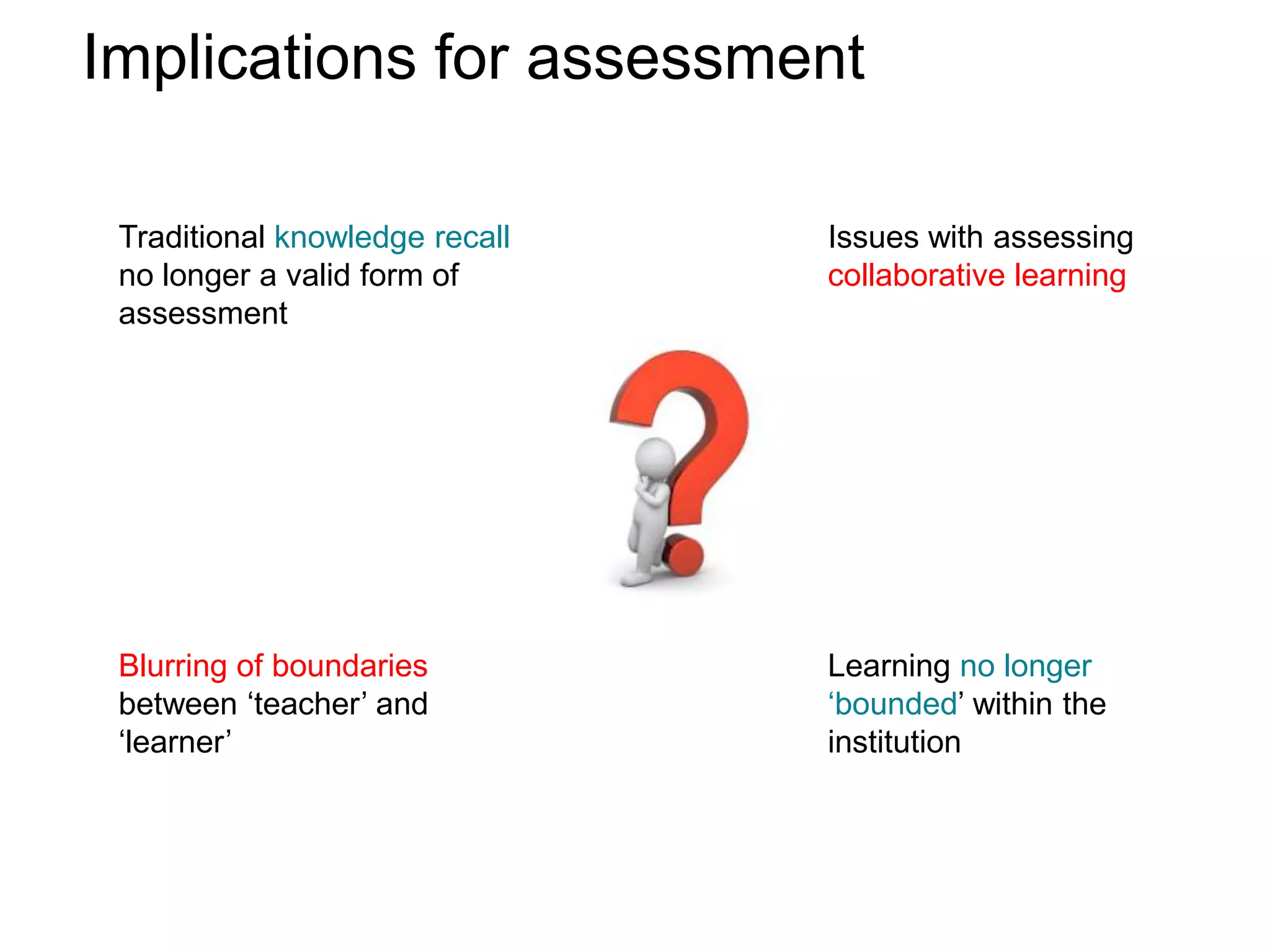 Implications for assessmentTraditional knowledge recall no longer a valid form of assessmentIssues with assessing collaborative learningBlurring of boundaries between ‘teacher’ and ‘learner’Learning no longer ‘bounded’ within the institution
