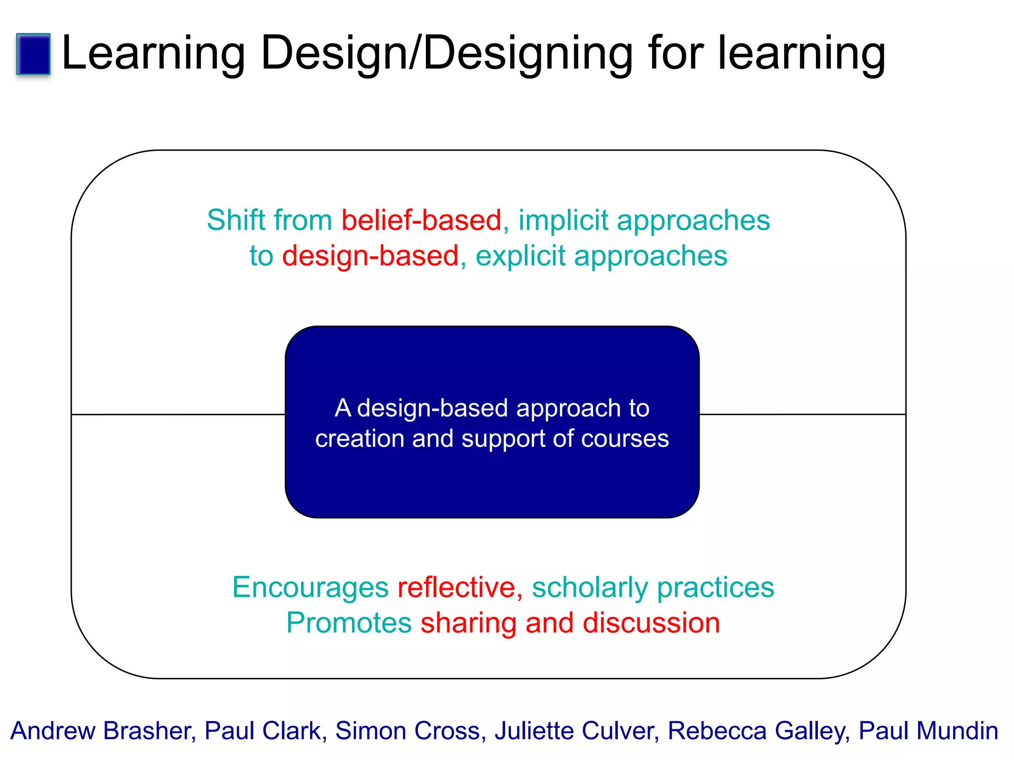 Learning Design/Designing for learningShift from belief-based, implicit approaches to design-based, explicit approachesA design-based approach to creation and support of coursesEncourages reflective, scholarly practicesPromotes sharing and discussionAndrew Brasher, Paul Clark, Simon Cross, Juliette Culver, Rebecca Galley, Paul Mundin 