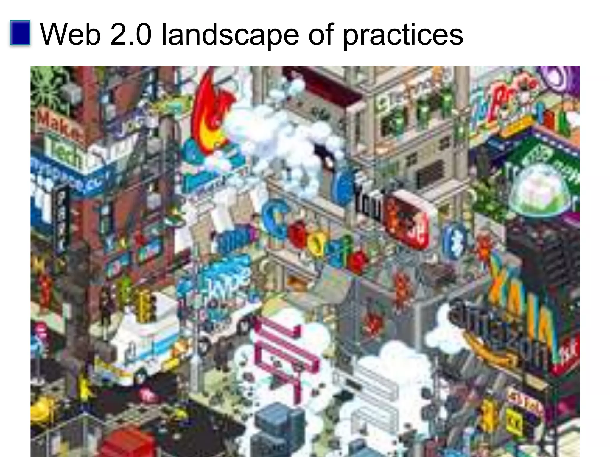 Web 2.0 landscape of practices