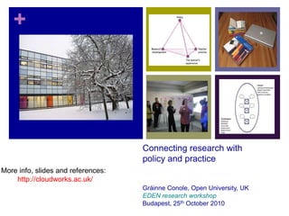 +
Connecting research with
policy and practice
Gráinne Conole, Open University, UK
EDEN research workshop
Budapest, 25th October 2010
More info, slides and references:
http://cloudworks.ac.uk/
 