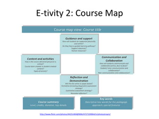 E-tivity 2: Course Map




http://www.flickr.com/photos/44251404@N06/4727339064/in/photostream/
 