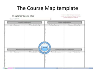 The Course Map template
 
