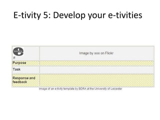 E-tivity 5: Develop your e-tivities
 