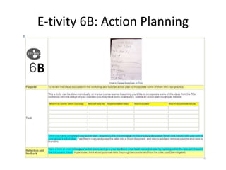 E-tivity 6B: Action Planning


B
 