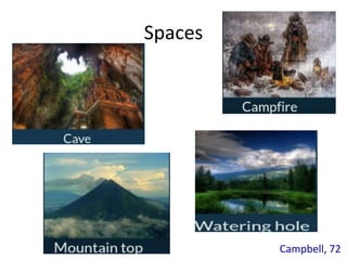 Spaces




         Campbell, 72
 