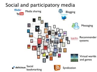 Social and participatory media                  5


        Media sharing     Blogging



                                ...