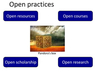 Open practices
Open resources                     Open courses




                   Pandora’s box

Open scholarship                   Open research
20
 
