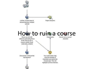 How to ruin a course
 