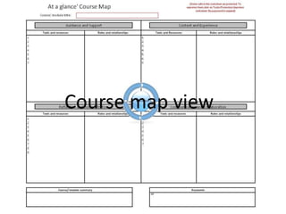 Course map view
 
