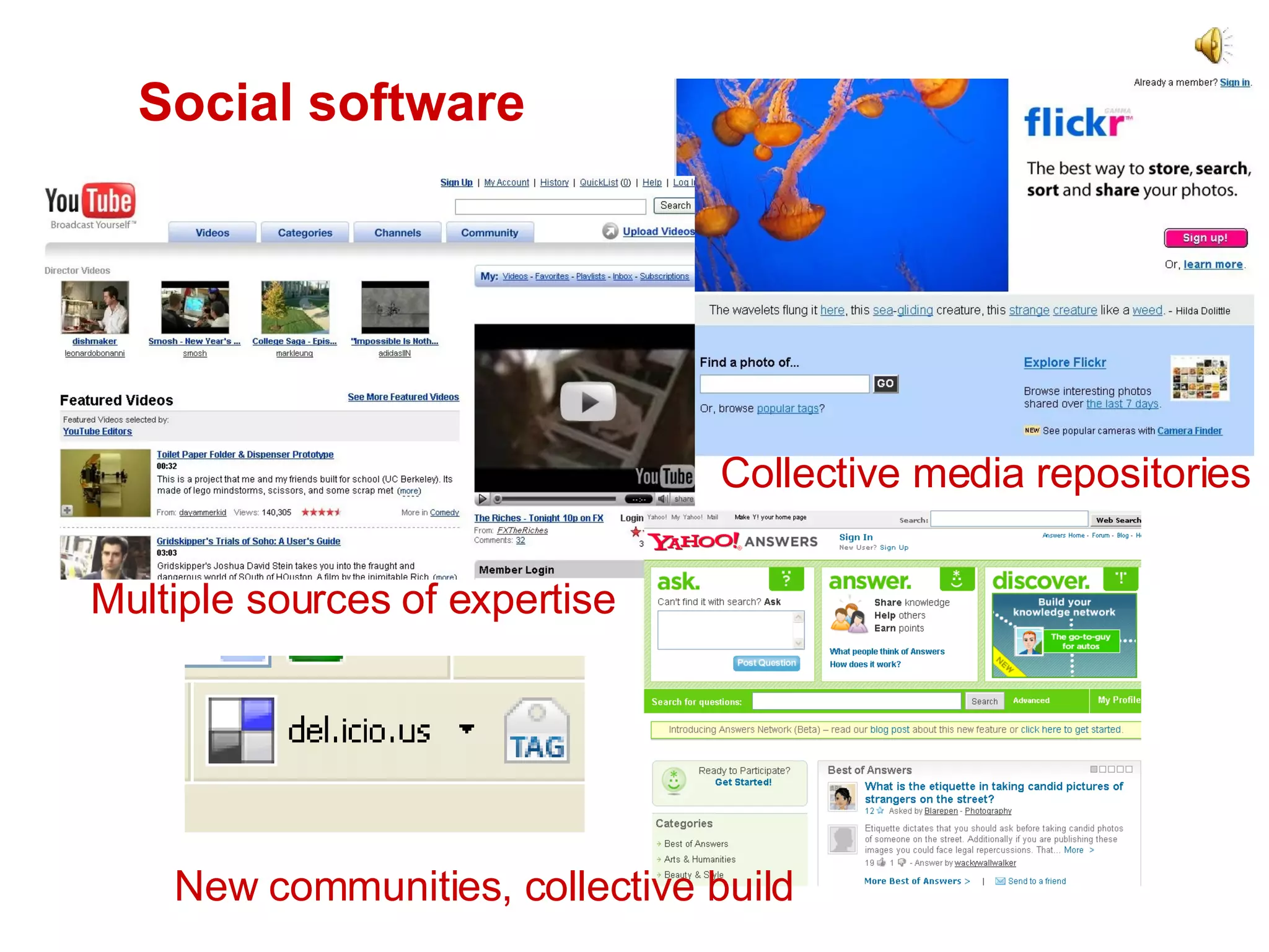 Social software Collective media repositories Multiple sources of expertise New communities, collective build 