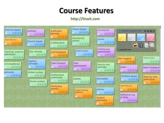 Course Features
   http://linoit.com
 