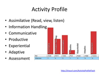 Activity Profile
•   Assimilative (Read, view, listen)
•   Information Handling
•   Communicative
•   Productive
•   Experiential
•   Adaptive
•   Assessment

                                   http://tinyurl.com/ActivityProfileFlash
 