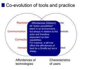 Co-evolution of tools and practice


        Representation             Preferences
                    Affordances (Gibson)
                  All "action possibilities"
                  latent in an environmentt…
Communication     but always in relation to the Interests
                           Evolving
                  actor and therefore
                           practices
                  dependent on their
    Connection capabilities.                Skills
                  For instance, a tall tree
                  offers the affordances of
      Interactivity
                  food for a Giraffe but not aContext
                  sheep.


       Affordances of                  Characteristics
       technologies                    of users
 