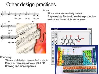 Other design practices
                                     Music
                                         Music notation relatively recent
                                         Captures key factors to enable reproduction
                                         Works across multiple instruments




Chemistry
   ‘Atoms’ = alphabet, ‘Molecules’ = words
   Range of representations – 2D & 3D
   Drawing and modeling tools
 