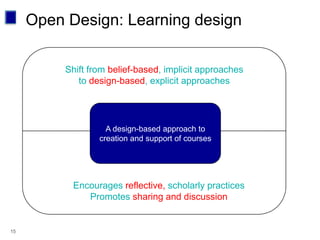 Open Design: Learning design

          Shift from belief-based, implicit approaches
             to design-based, explicit approaches




                    A design-based approach to
                  creation and support of courses




           Encourages reflective, scholarly practices
              Promotes sharing and discussion


15
 