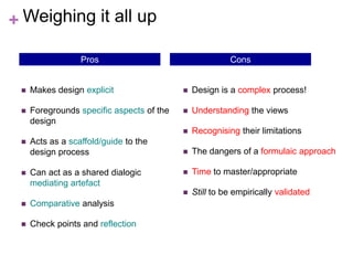 + Weighing it all up

                  Pros                                   Cons


    Makes design explicit                    Design is a complex process!

    Foregrounds specific aspects of the      Understanding the views
     design
                                              Recognising their limitations
    Acts as a scaffold/guide to the
     design process                           The dangers of a formulaic approach

    Can act as a shared dialogic             Time to master/appropriate
     mediating artefact
                                              Still to be empirically validated
    Comparative analysis

    Check points and reflection
 
